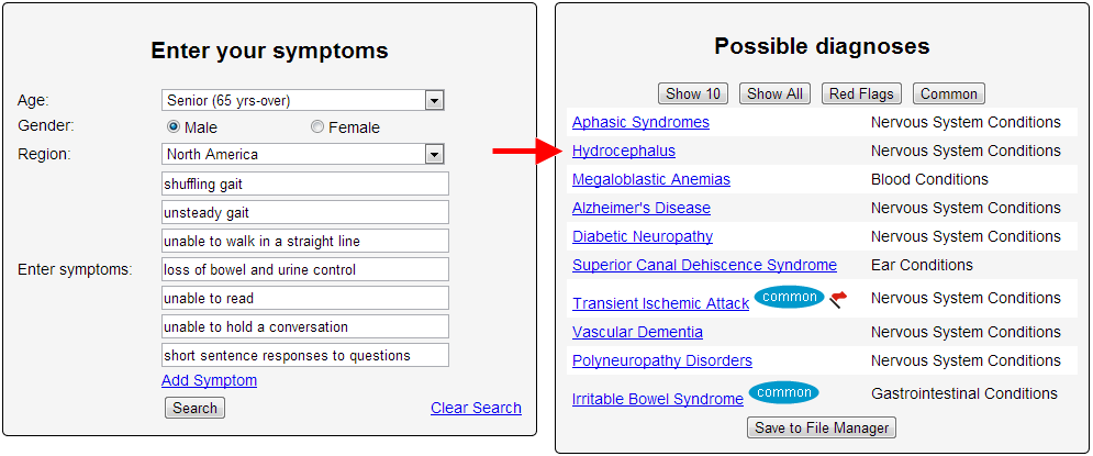 My Symptoms Checker Diagnosis